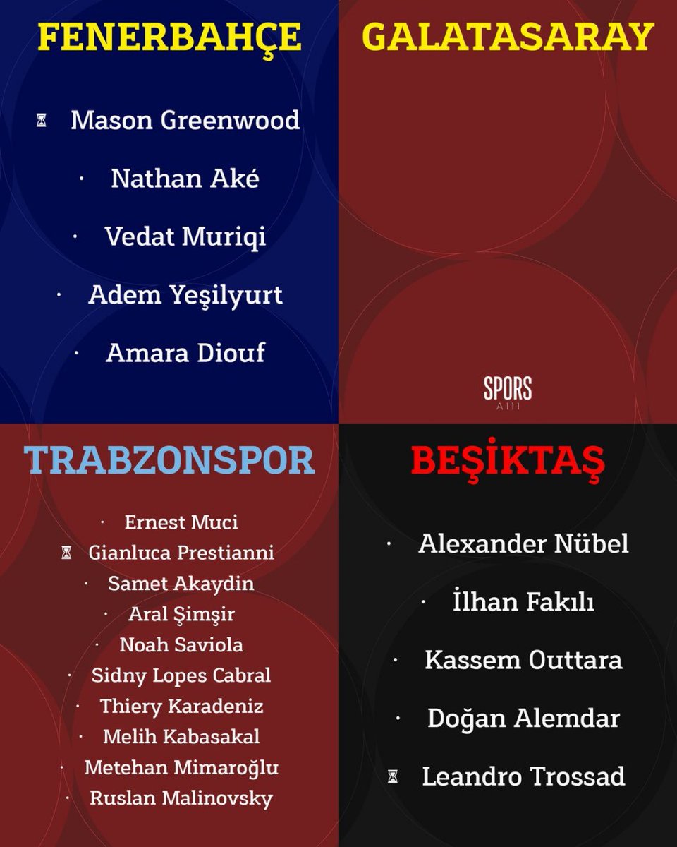 DoctorCimbom tweet media