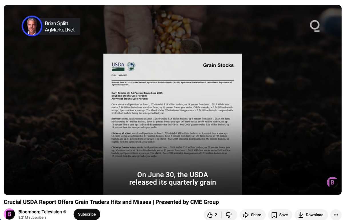 AgMarket_Net's tweet photo. 🌾 Check out this Bloomberg Quicktake (in partnership with the CME Group) featuring contributor Brian Splitt. 📊👀

Link in comments 👇

@BloombergTV @markets @CMEGroup  @business @bbgoriginals @BJSplitt https://t.co/Yfh9l70Pou