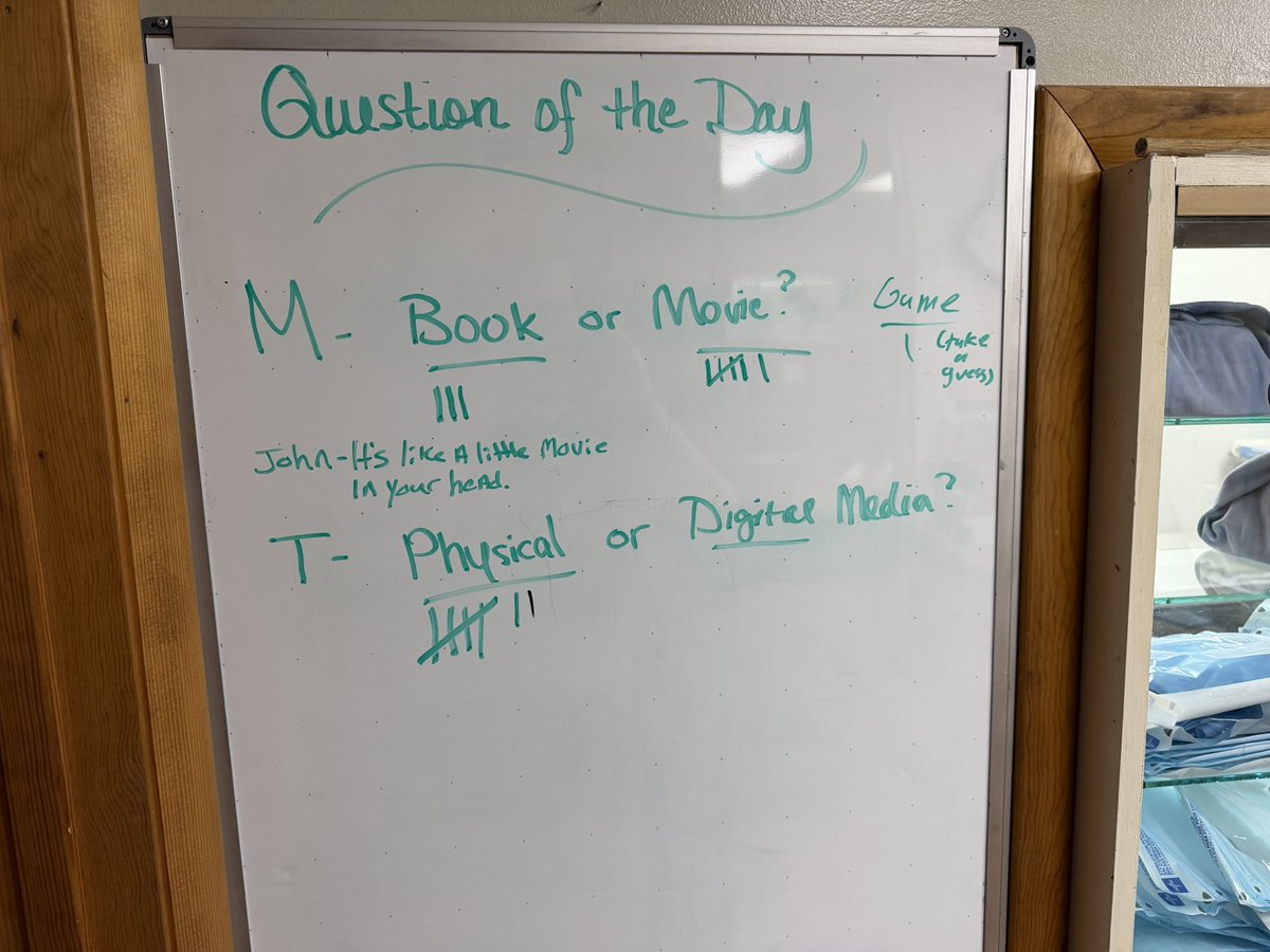 HonobiYGO's tweet photo. Question of the day board at my job. A veterinary office in a little podunk town in West Virginia. It’s not just the collectors. Everyone cares about physical media. @Sony make it right. @PlayStation make it right. #boycottsony #playstation https://t.co/H25R2u54aZ