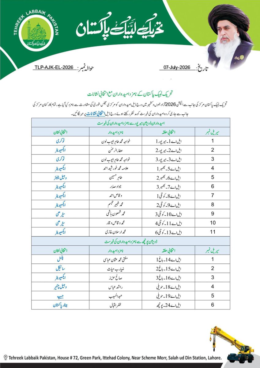 Bhattioff67's tweet photo. آزاد جموں و کشمیر عام انتخابات 2026 کے لیے تحریک لبیک پاکستان کے نامزد اُمیدواران کی حتمی فہرست جاری کر دی گئی۔ https://t.co/O5oURNqwsV