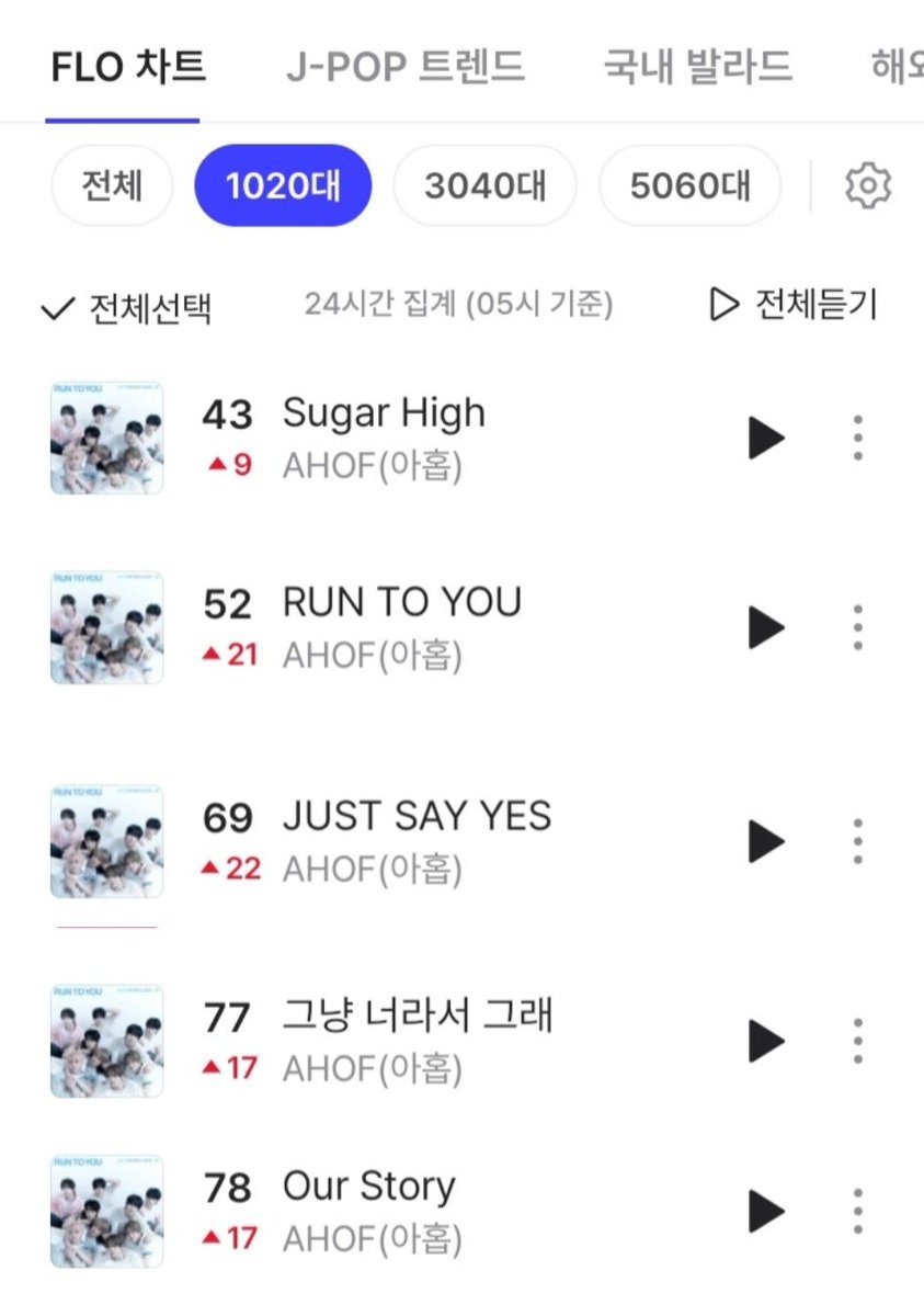 shiehyeyoon01's tweet photo. Successfully charted on the FLO 1020 chart! 😊🎉

#AHOF  #아홉 
#RUN_TO_YOU https://t.co/DoX1B9VCcp