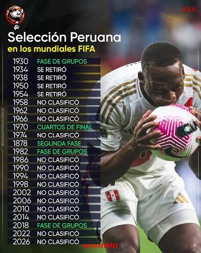 Cristian Cabrejos 29⭐ 🏆🏆🏆 tweet media