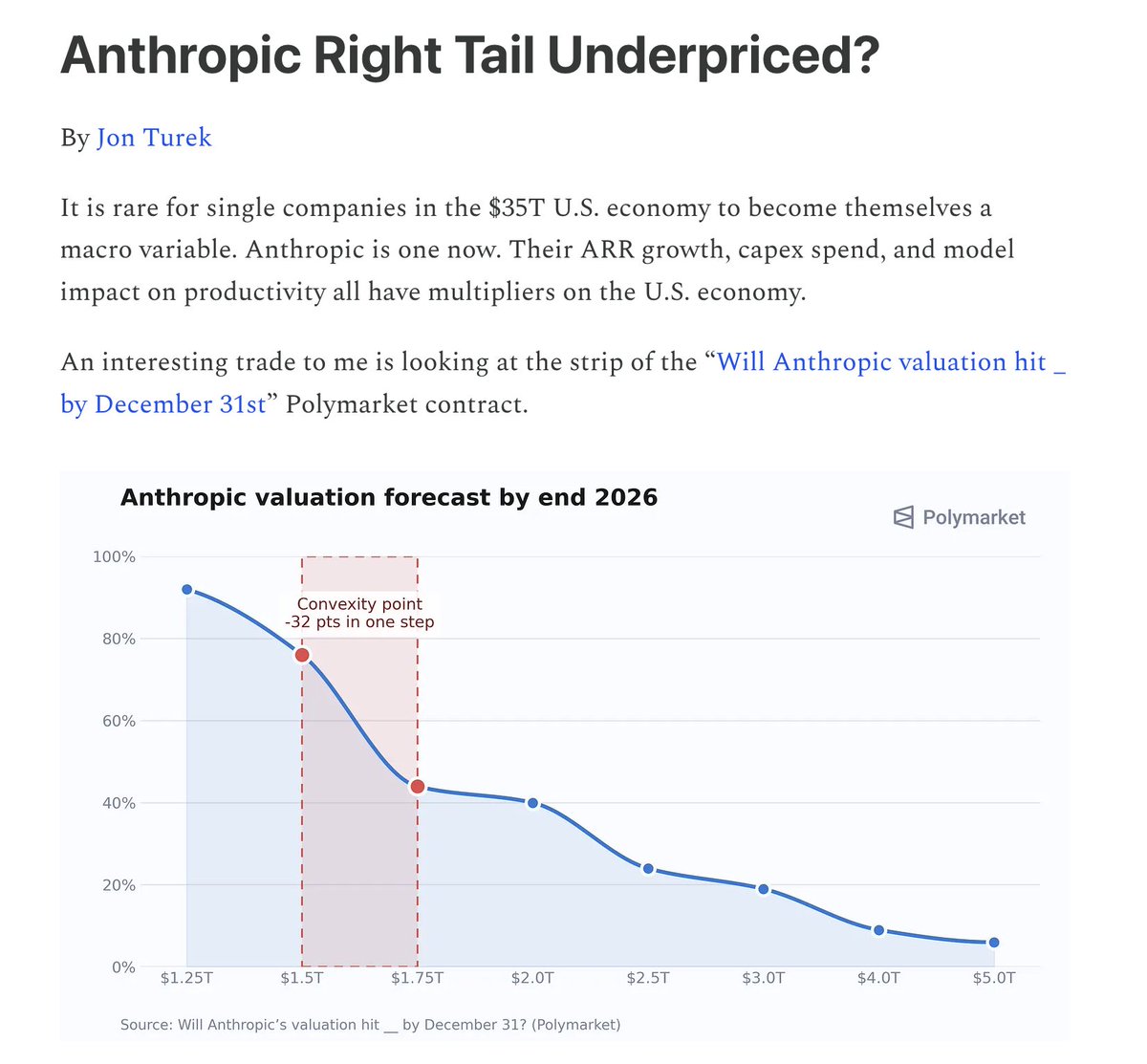 Arbitrage Andy tweet media