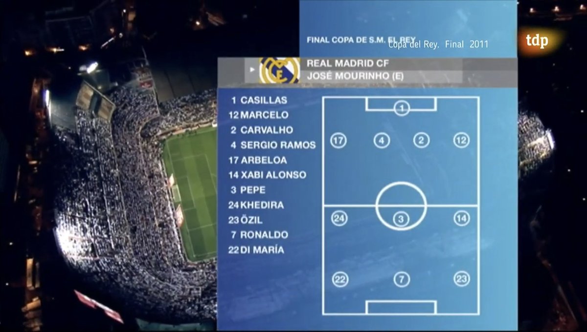 MLZ_669's tweet photo. Je suis entrain de revoir la finale de la coupe du roi 2011 , entre le Real et le Barca et je me rends compte de la dinguerie que c’était de la part de Mourinho d’aligner Pepe en milieu défensif 6 ptdrr https://t.co/uTNDBtvok5