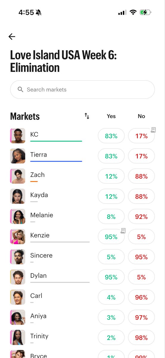 Keyanarl's tweet photo. Oh y’all some haters fr! I pray y’all are wrong!😭😩 https://t.co/4FYz0x320w