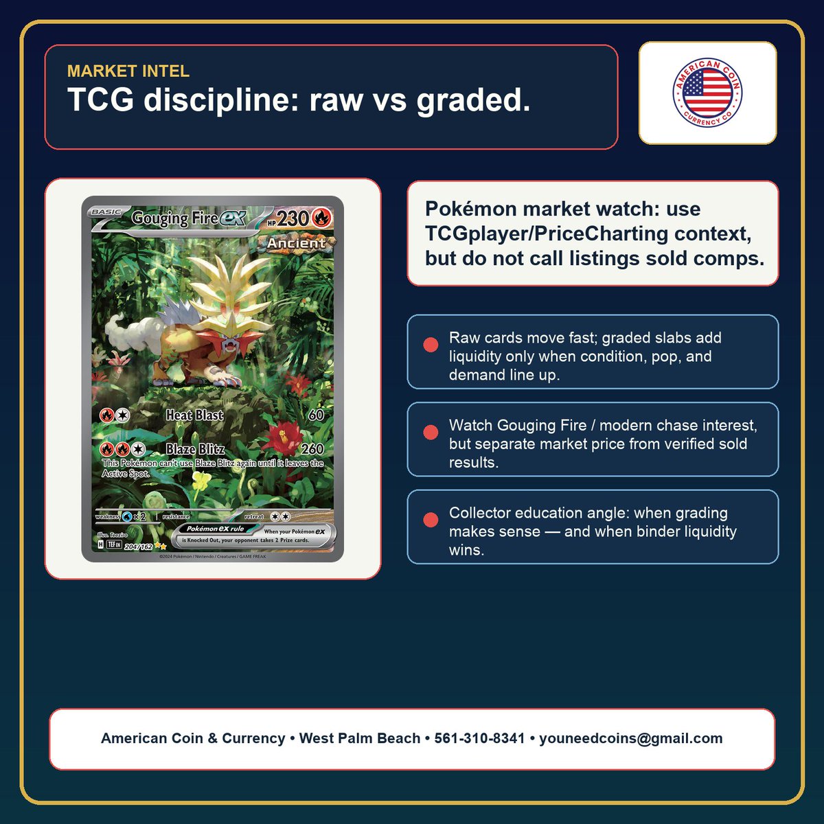 raw pokemon cards Arven's Mabosstiff ex - 218/182