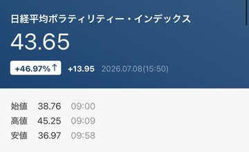 nirone__'s tweet photo. おはくしあ☀️

今日も相場と向き合う一日📊
焦らず、流れを見極めながらいきましょう😊 https://t.co/2kWcpJryyH