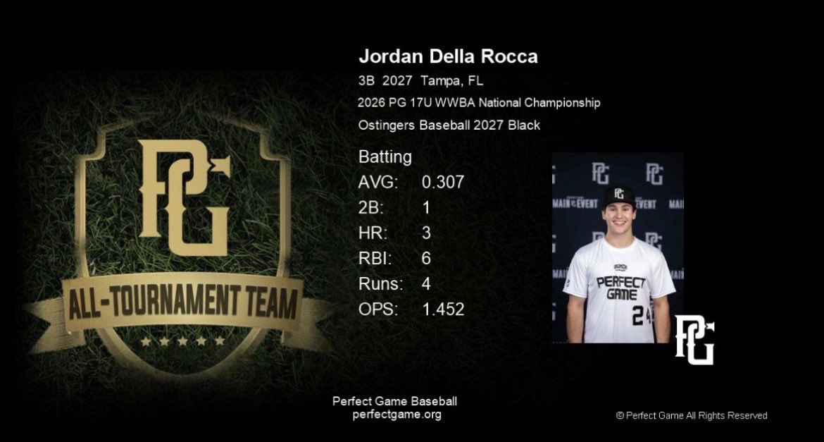 Jordan Della Rocca tweet media