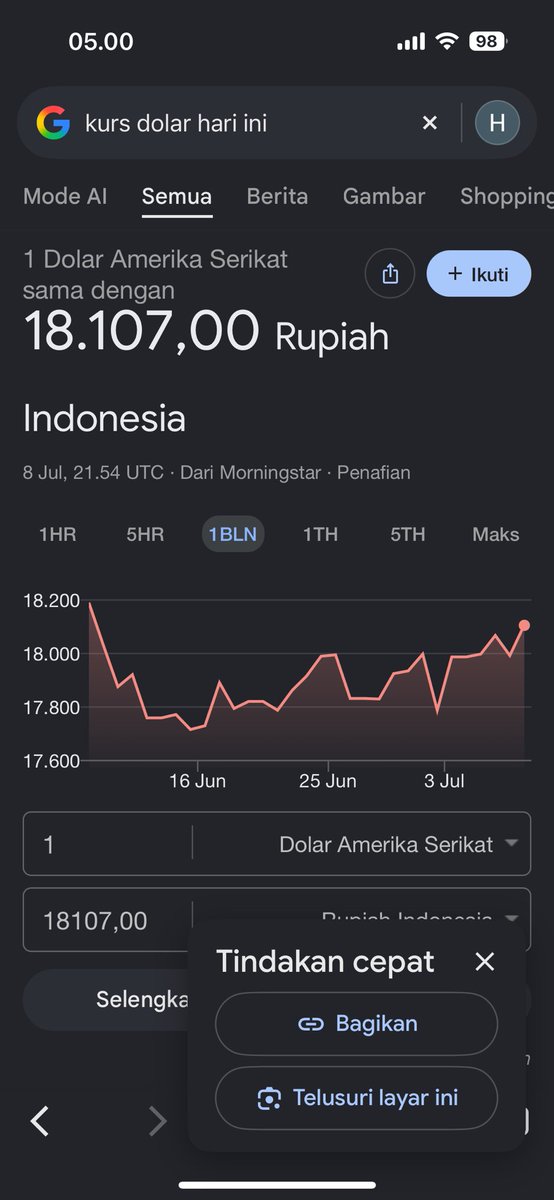 introvertt20195's tweet photo. @ardisatriawan Pagi ini https://t.co/xVVWEPqL80