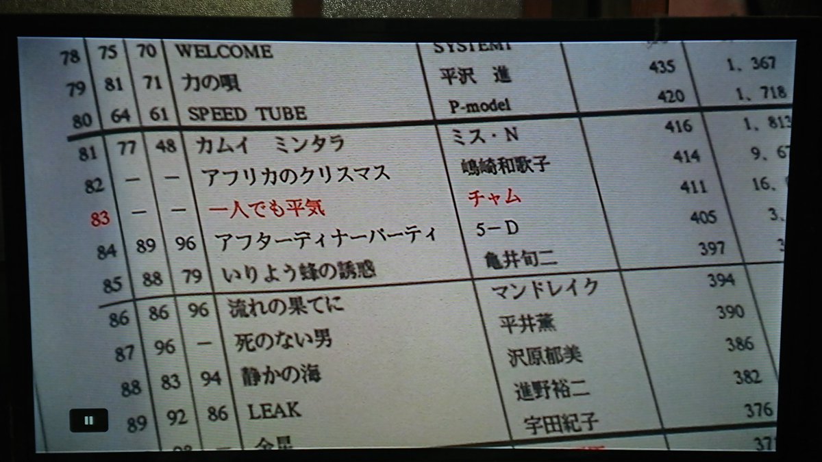 hogasola_04's tweet photo. #映画で見つけたらニヤリ
今敏監督初長編作品/パーフェクト・ブルーより
監督の遊び心 https://t.co/NJWJFKU81p