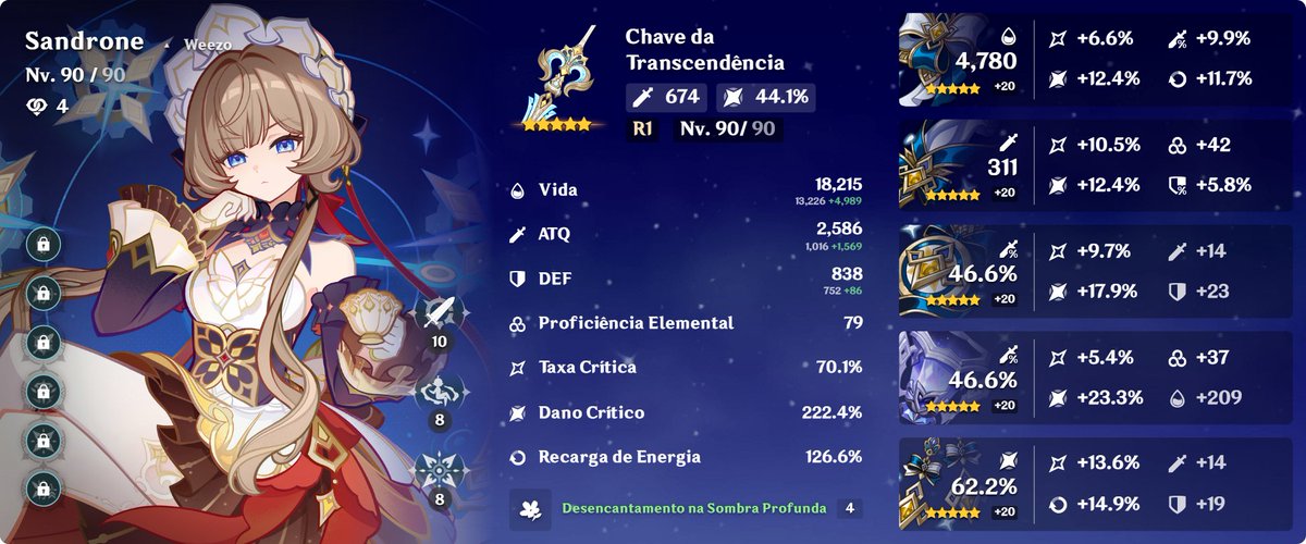 weezoXD's tweet photo. @krescendum que nota ce da pra minha Sandrone? Tem alguma coisa q posso melhorar nela? https://t.co/xwHK1nDsWm