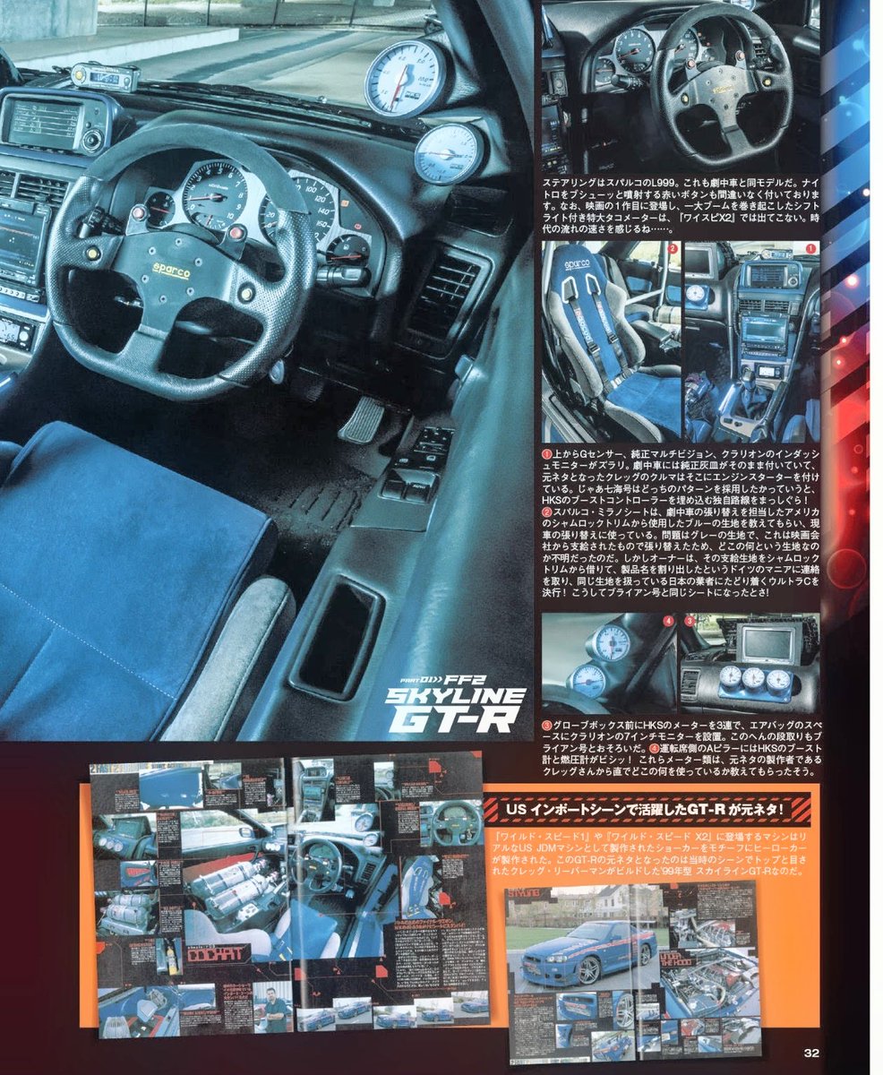 IGU191's tweet photo. 🚗🧯💥💨 
#ワイルドスピード #FastandFurious #TLがスポコンで溢れますように https://t.co/eVsagADU7Z