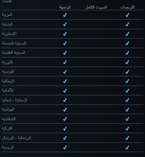Under1087421's tweet photo. غريب كل هذه اللغات موجوده وانتقدت لغه واحده https://t.co/ke60LWzyiS