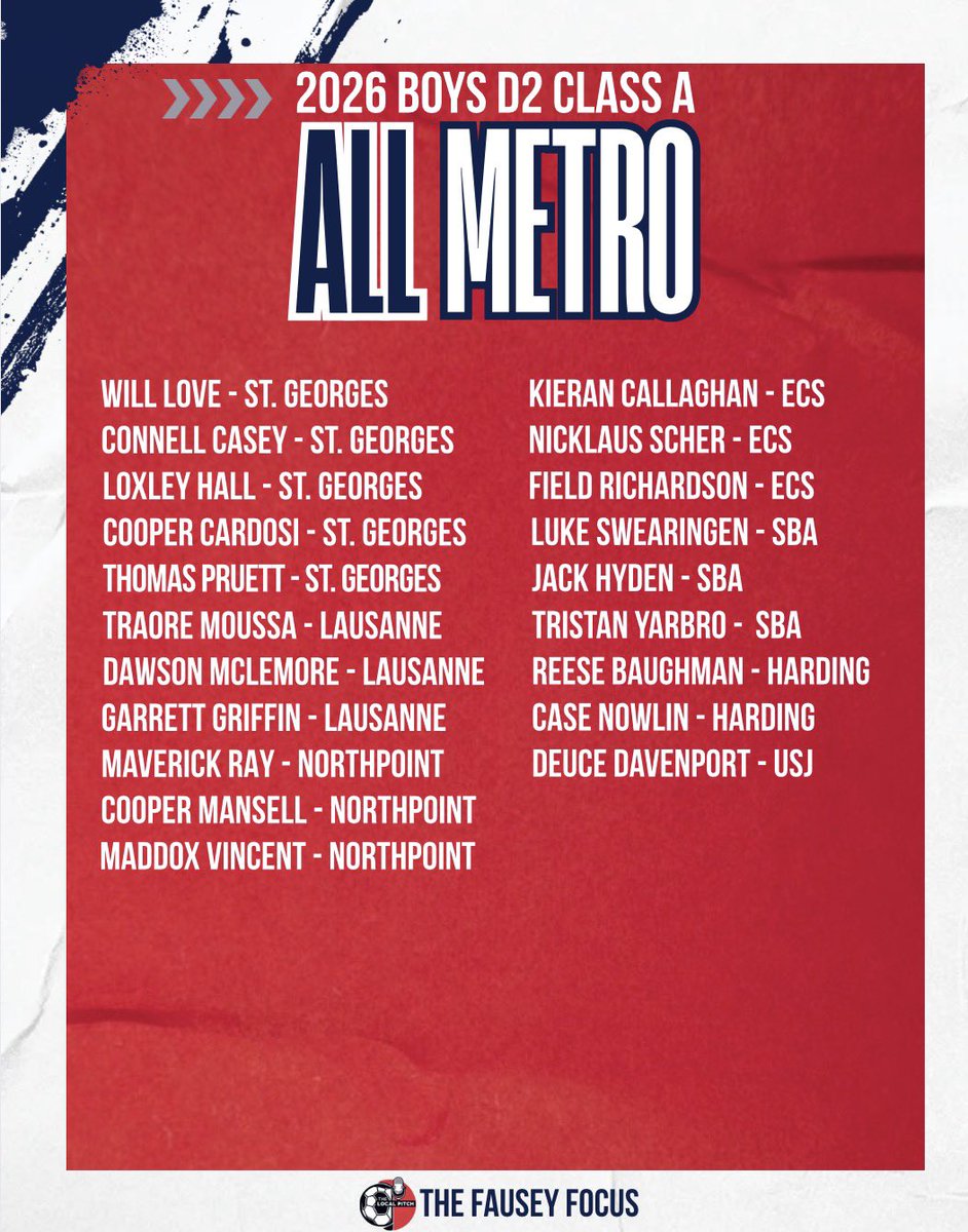 Localpitchpod's tweet photo. West TN Private School All Metro Teams!!

We at the Local Pitch wanted to do something special for each classification. 

Congratulations to all that were selected. Your hard work this season has not gone unnoticed.
@901SoccerPod https://t.co/xTpzlVby1R