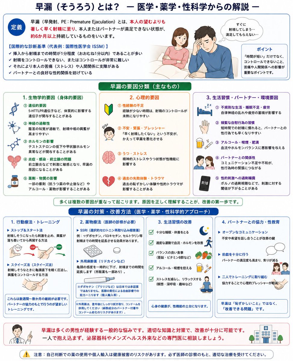 pengrowth50's tweet photo. すいません。Gemini使って、ファクトチェックして、訂正しました。 https://t.co/v7voo8IOLa