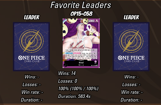 ZephyrT23's tweet photo. I’ve tried Rosinante and I liked it, but after the reset, Enel is calling my name.

I just like Purple Enel too much.

I’ll be focusing on Purple Enel for the rest of OP16. https://t.co/dPBYoZ3dkv
