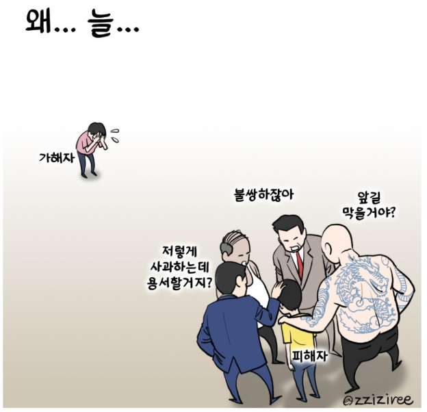 jnjfilm's tweet photo. 피해자 보다 기해자 더 동정 받는 이상한 나라. https://t.co/VchSf74Bzc