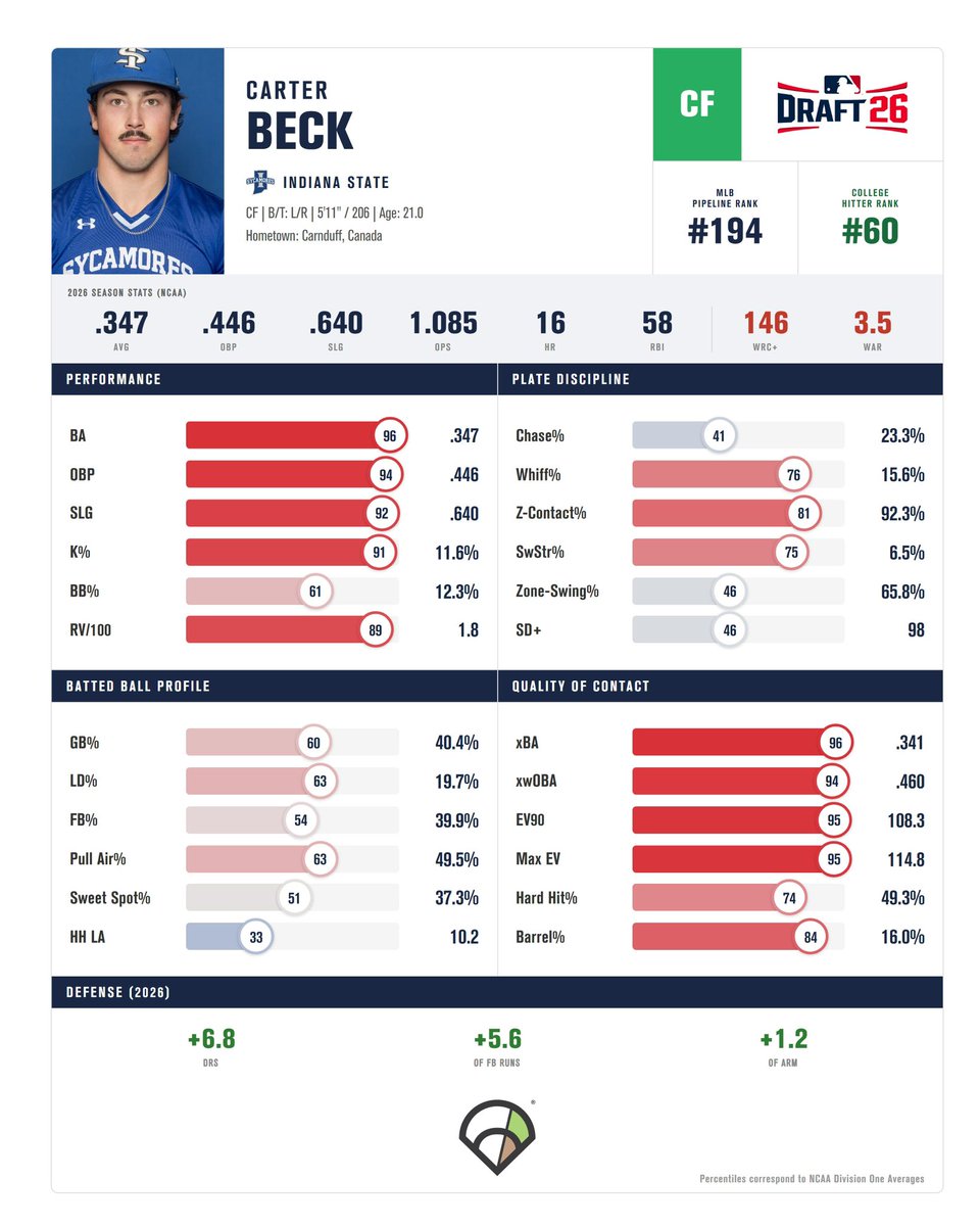 Jack DeLongchamps tweet media