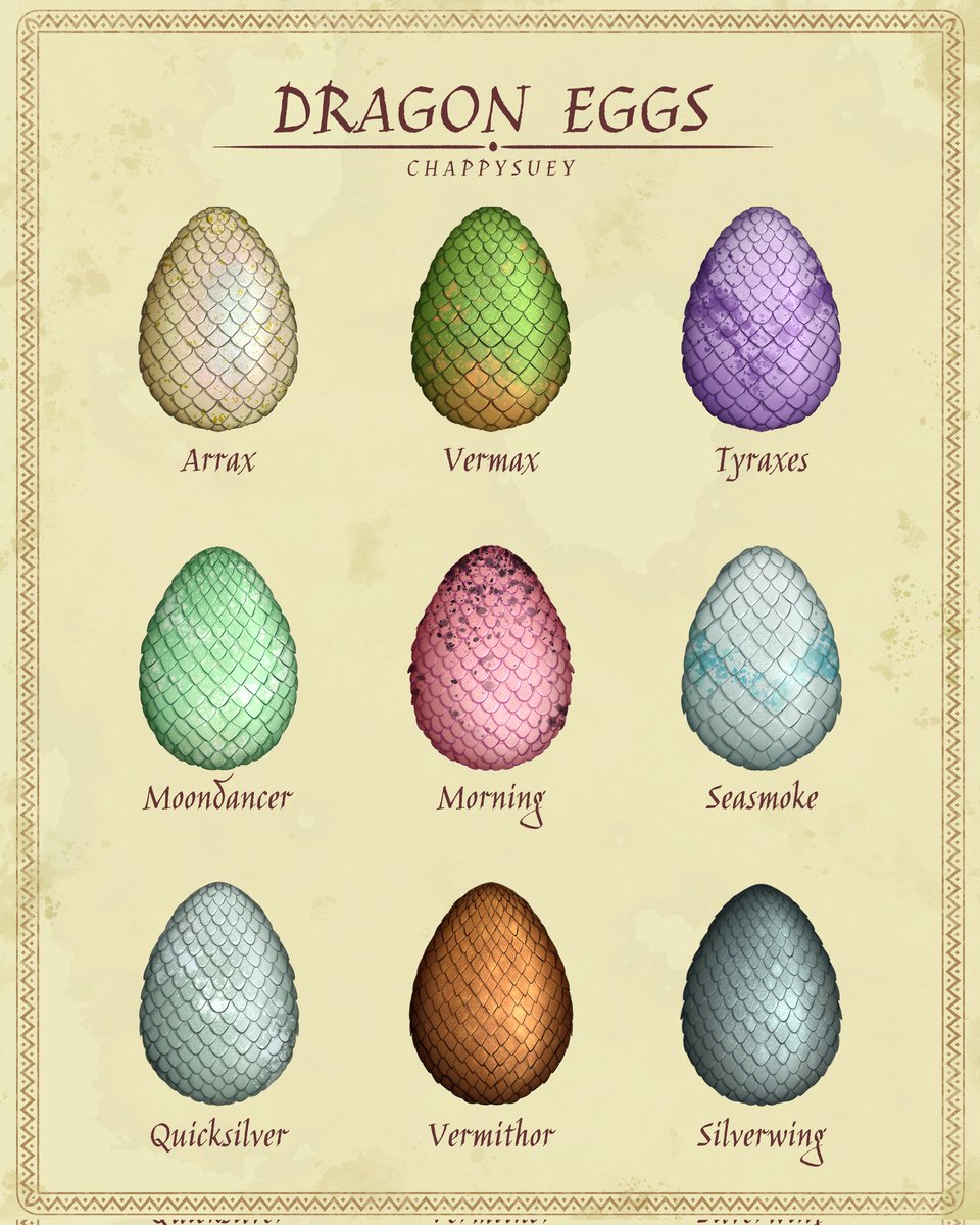chappysuey's tweet photo. Qual ovo de dragão é o seu favorito?

#hotd #asoiaf https://t.co/ybk6tmrDIW