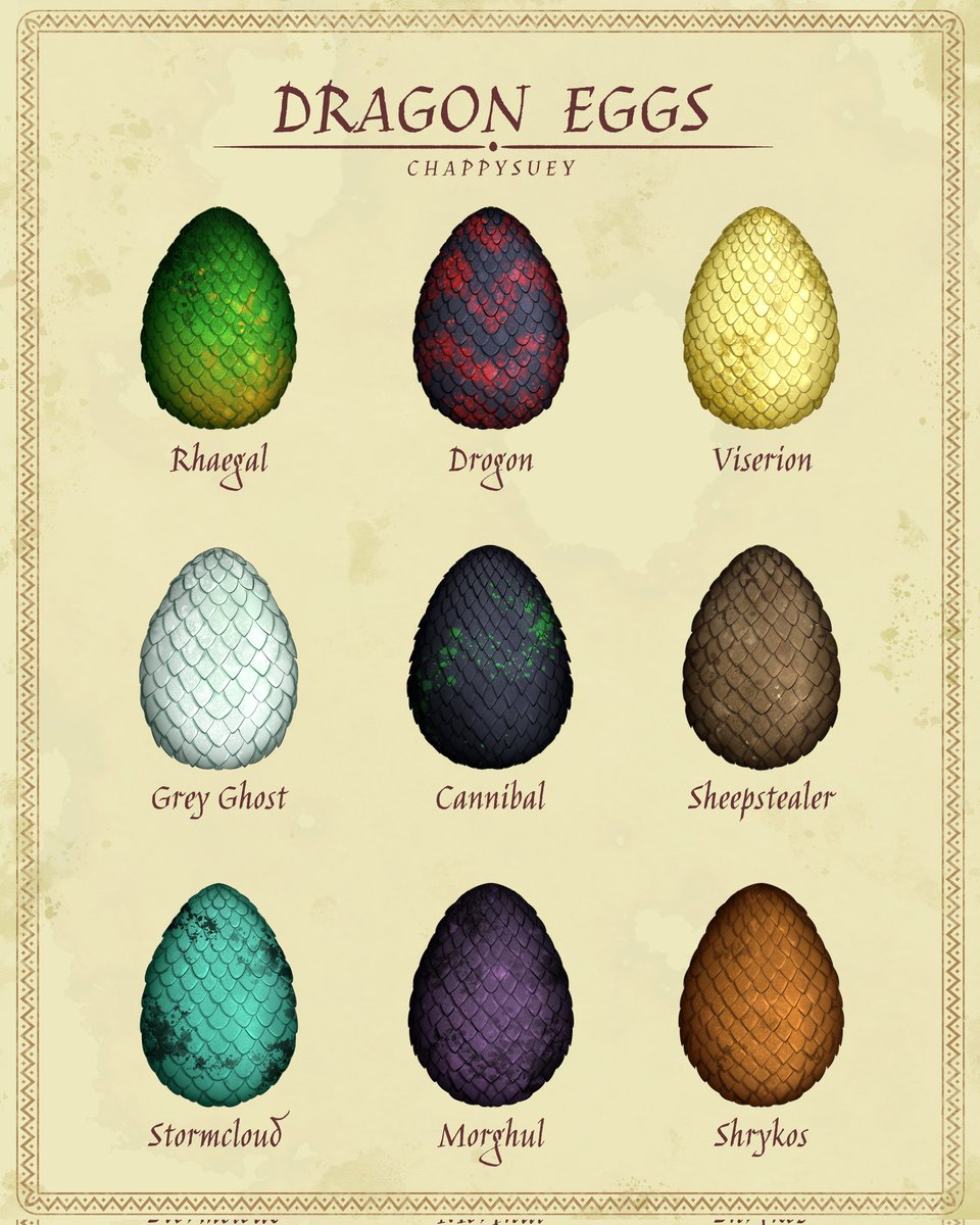 chappysuey's tweet photo. Qual ovo de dragão é o seu favorito?

#hotd #asoiaf https://t.co/ybk6tmrDIW
