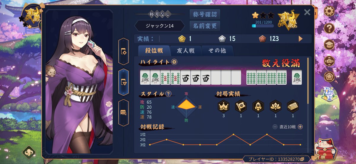 Jackn141's tweet photo. おはよう皆の衆
雀傑に上がってからというもの、あまりにも勝てなくなってYOSTARの操作を疑っている今日この頃いかがお過ごしなんだい！
ジャックンです( ﾟдﾟ) https://t.co/oWXPY76MpW