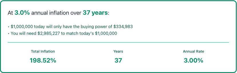 NotBlackNegro's tweet photo. @joeroganhq By the time that 18 yr old hits 55 that 1 million will by worth $334,983... And that's assuming inflation stays at a steady rate. These people think the population is stupid enough to buy into what they're selling. https://t.co/OCjBIhffeK