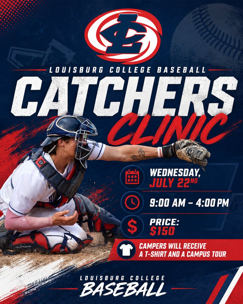 LCbaseballnews's tweet photo. Louisburg College Baseball has two summer camps remaining! ⚾

Catchers Clinic
📅 July 22 | 9 AM–4 PM 

Uncommitted Underclassmen Camp
📅 July 29 | 9 AM–3 PM

https://t.co/2RsH90LcSm https://t.co/pfjiG3ykaf