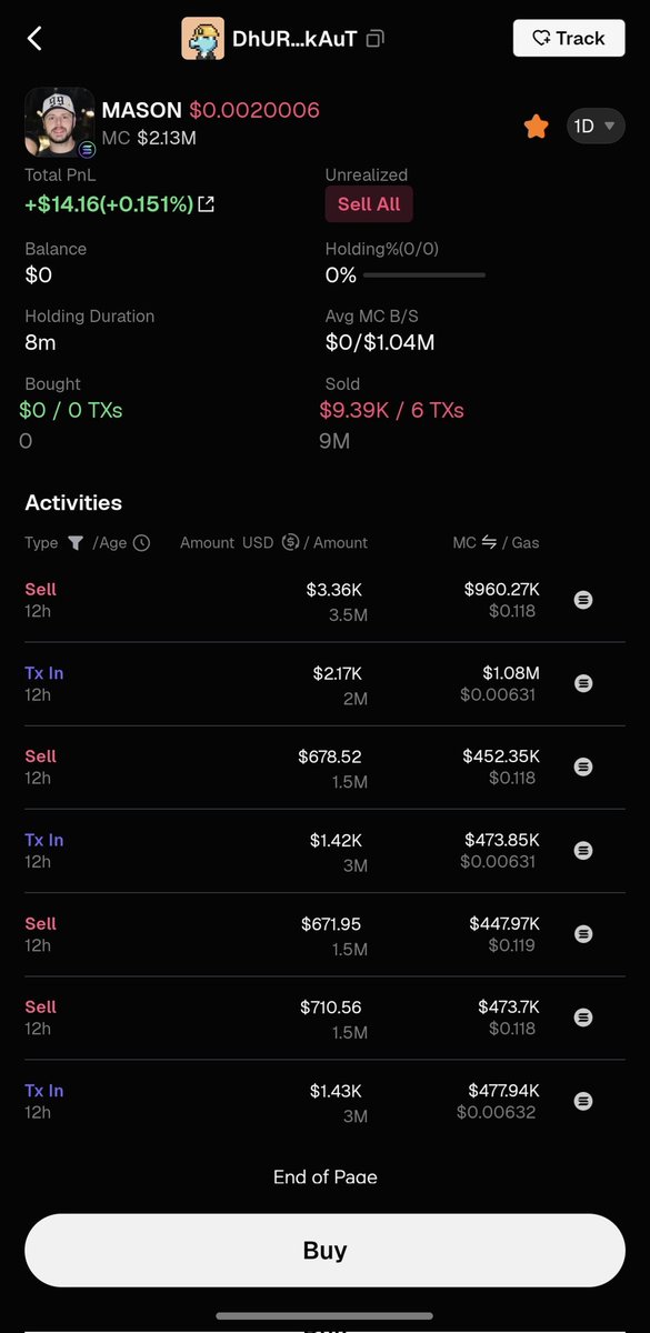 Cryptographeety tweet media