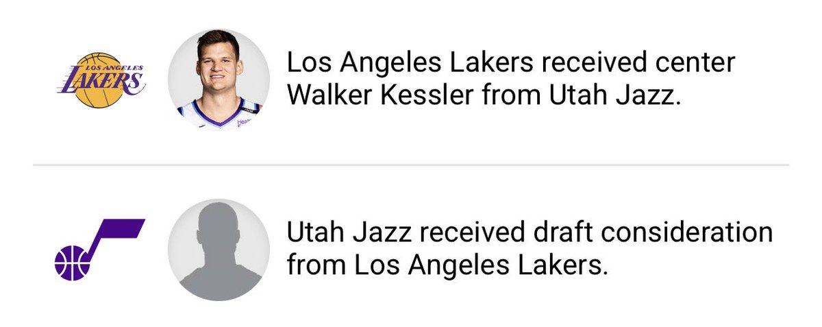 thebenroyer's tweet photo. Per the NBA transactions log, the Lakers have officially acquired center Walker Kessler from the Utah Jazz.

Still awaiting official team announcements, although Kessler posted to Instagram about 20 minutes ago bidding farewell to the Jazz organization and fanbase. https://t.co/n9Dmfs274q