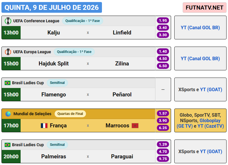 futnatv's tweet photo. A programação do futebol nesta quinta (9/7/2026) https://t.co/YtsIjV04Au