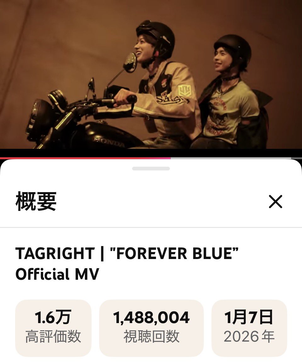 guchiguchicoco's tweet photo. 今日も気を緩めず🫡
#FOREVERBLUE
https://t.co/J29j7qtKcT https://t.co/ICQaPMOjaH