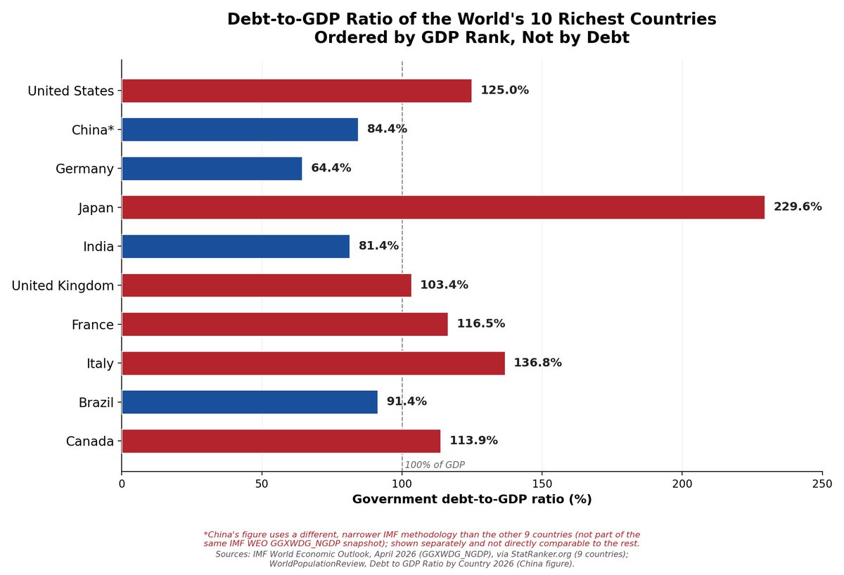 DataDiscovered tweet picture