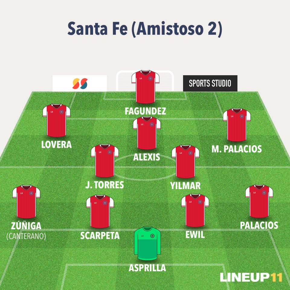 SoyMiguelParis's tweet photo. ¡Tercera jornada de amistosos del León 🦁 en su pretemporada!

📌 Este miércoles, @SantaFe 🇮🇩 visitó a @InterBogOficial 🔳 en su sede, donde disputó dos compromisos de preparación:

✅ Partido 1: Victoria 4-0 ⚽️ Gol de Nahuel Bustos, Hugo Rodallega y Víctor Moreno (x2)

❌ Partido 2: Derrota 3-2 ⚽️ Goles de Franco Fagúndez y Maximiliano Lovera.

⬇️ Así fueron las formaciones titulares en ambos encuentros: