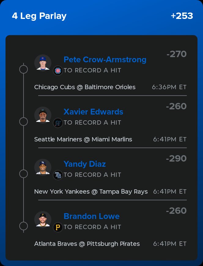 okev413o's tweet photo. Hitmen Parlay ⚾💥 https://t.co/1dRJh5UbIV