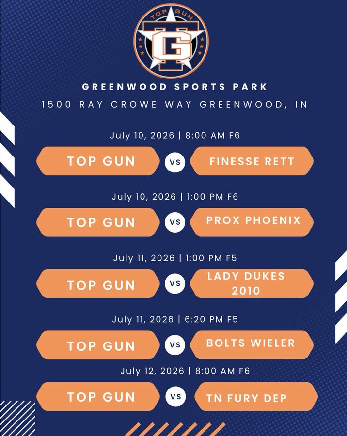 LydiaHeinekamp's tweet photo. Super excited for the opportunity to sub with @TopGun2010IN this weekend in Greenwood! This is a super talented group of girls and I'm excited to get more reps in with them. Come check us out! 

@CoachWThees @GC__Softball @CoachPena_BSU @ButlerSoftball
@MSJSoftball @CoachHoelmer https://t.co/CTac9lln48