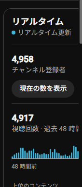 15ssozacho's tweet photo. 52歳、アングラ、白塗り。

音楽と演劇の劇薬「見世物パンク」を繰り出す、ストロベリーソングオーケストラのYouTube登録者数がもうちょいで5000人！

たかが5000人だと思う人もいるだろう。だが、僕にとっては物凄い異形…否、偉業なんだ。

5000人目の共犯者は、誰だ。 https://t.co/Hxd1rdSplA
