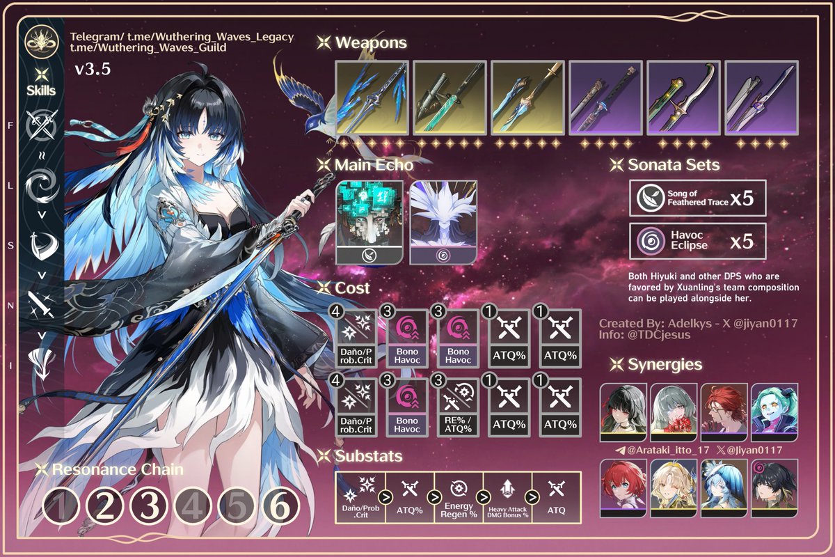 Wuthering Waves Legacy tweet media
