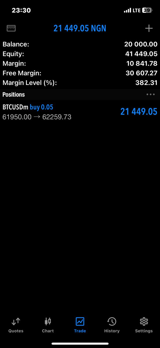 viewoncefx's tweet photo. This is what revenge trading can cause to your account https://t.co/OLrtecK4OO