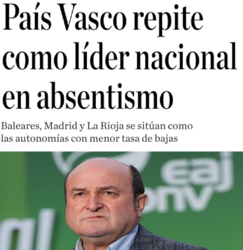 CCivicaCatalana's tweet photo. El País Vasco, a la cabeza de toda España en faltar al trabajo.

Cada día casi 100.000 vascos no acuden a su empleo.

La tasa de absentismo del País Vasco es un 34% superior a la de Andalucía y un 52% mayor que la de Madrid.

La "raza superior" del RH negativo. https://t.co/LjTtcZ7Egs