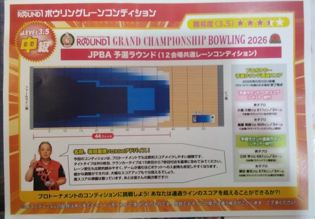 Diormandango's tweet photo. 現在数名のキャンセルが出まして⁉️😱💦💔
まだまだ余裕があるピョン😂♨️🎳❣️
週末に予定の無い方は是非よろよろりんこ🙇です🤣✌️♨️🎳💘
当日までお待ちしてりんこ👊😆🎵♨️🎳❤️‍🔥 https://t.co/xCoFbwCtZD