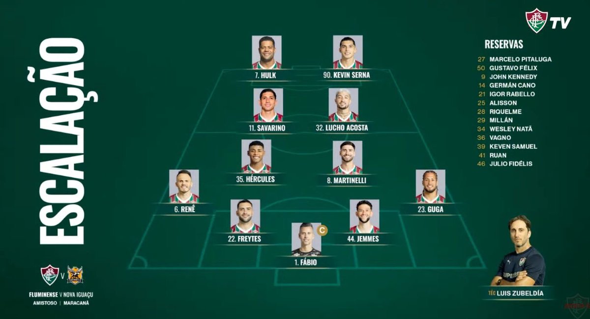 nevesmarcello's tweet photo. 🚨 Fluminense escalado para enfrentar o Nova Iguaçu. Hulk titular. Serna também começa jogando.#geflu https://t.co/hhhjfrgAw7