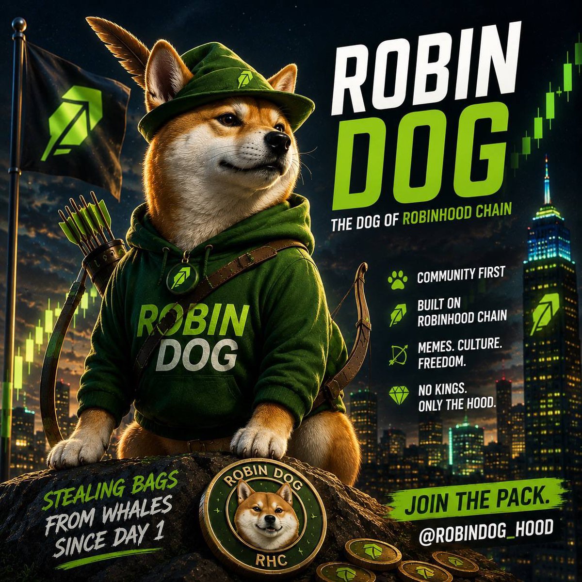 MICKEY149_'s tweet photo. @solana_dave2 Every chain gets its dog. Robinhood picked $ROBINDOG. The hoodies are just getting started

0x11ec82fB4F0bcC60915c1ED25390406b7e8a0F07 https://t.co/ExbVK6mxB3
