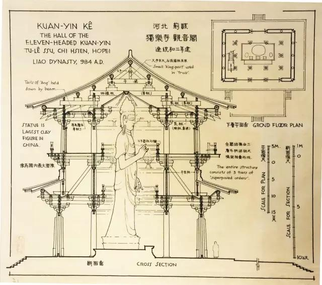 梁思成手绘建筑图清单，来自《梁思成<图像中国建筑史>手绘图》一书