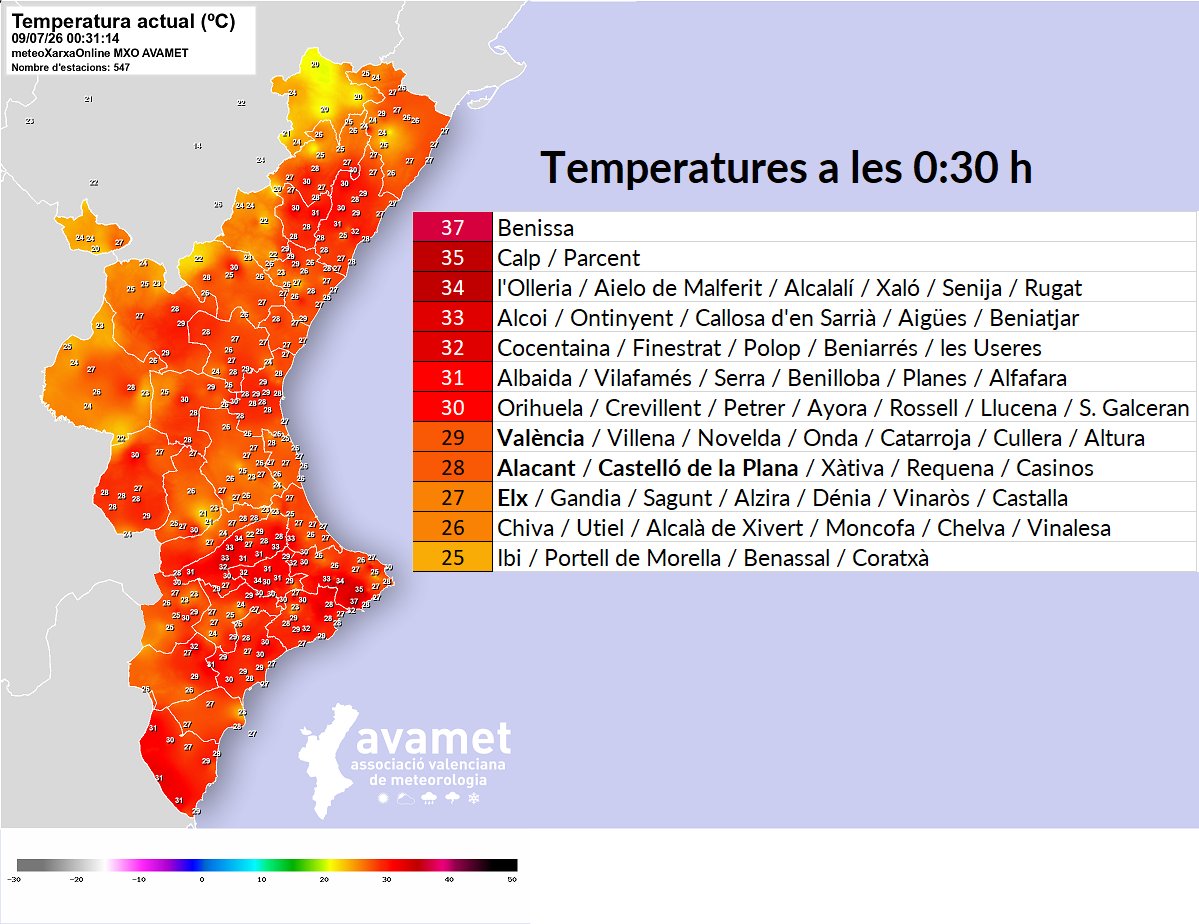 avamet's tweet photo. Quina nit! 🥵 Si les nits passades feia calor, esta ja...

Passades les 12 de la nit encara tenim 37 ºC a Benissa, 35 ºC a Calp i Parcent o 33 ºC a Alcoi i Ontinyent. Una barbaritat.

Molt destacables els 28 ºC Requena i Ares del Maetrat o els 30 ºC la Serra d'en Galceran. https://t.co/JS9kWPE0XB