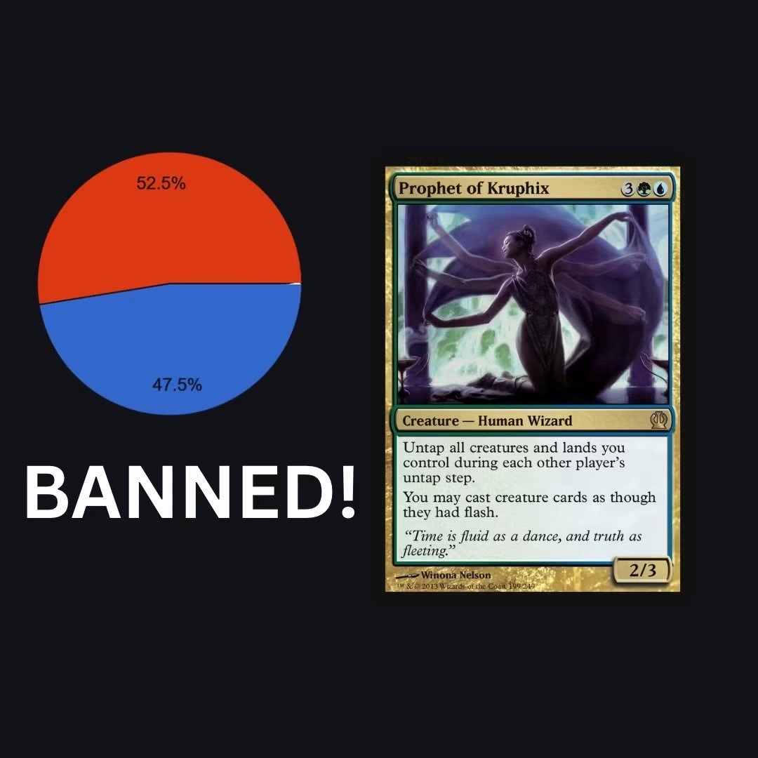 zenith_mk2's tweet photo. Incredible, they don't even respect their own rules of banlist, this California commander is going nowhere fast https://t.co/AHYKxRfPUj