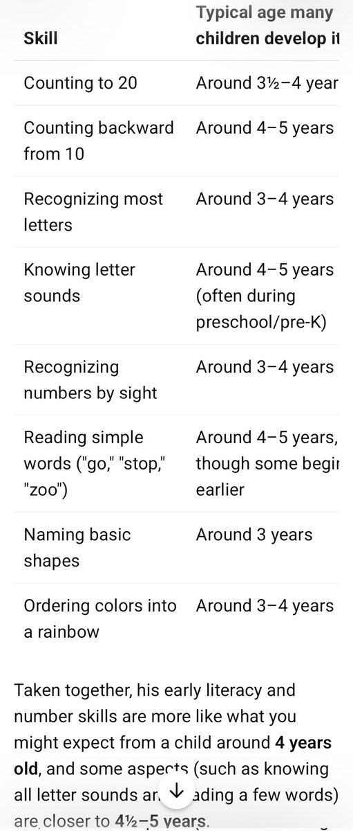 puresorrows's tweet photo. We have the smartest boy! ☺️ I am so stinkin proud of his love of learning. Only 2 and so brilliant. We are already working on simple math and spelling and I know he'll blaze thru that too 💛 https://t.co/h2MOLvLoti