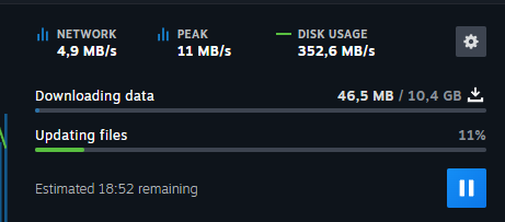 TitanHoloCS's tweet photo. CS2 UPDATE IS OUT 👀

10.4 GB update https://t.co/ARCWZnriDF