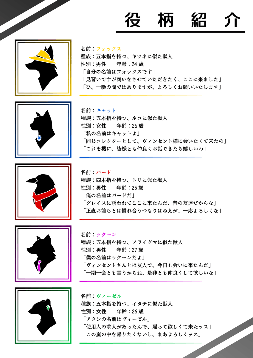 Zmi1978795Zmi's tweet photo. 【マダミステストプレイ募集】
テストプレイに参加してくださるお優しい方を募集しております！
募集人数：5名様

①7月23日（木）　21:00より
②8月6日（木）　21:00より
③8月20日（木）　21:00より

詳細は画像とツリーにて！
宜しければ、DMにて連絡をいただけますと幸いです！
#テストプレイ募集 https://t.co/nRkvaWXnFT