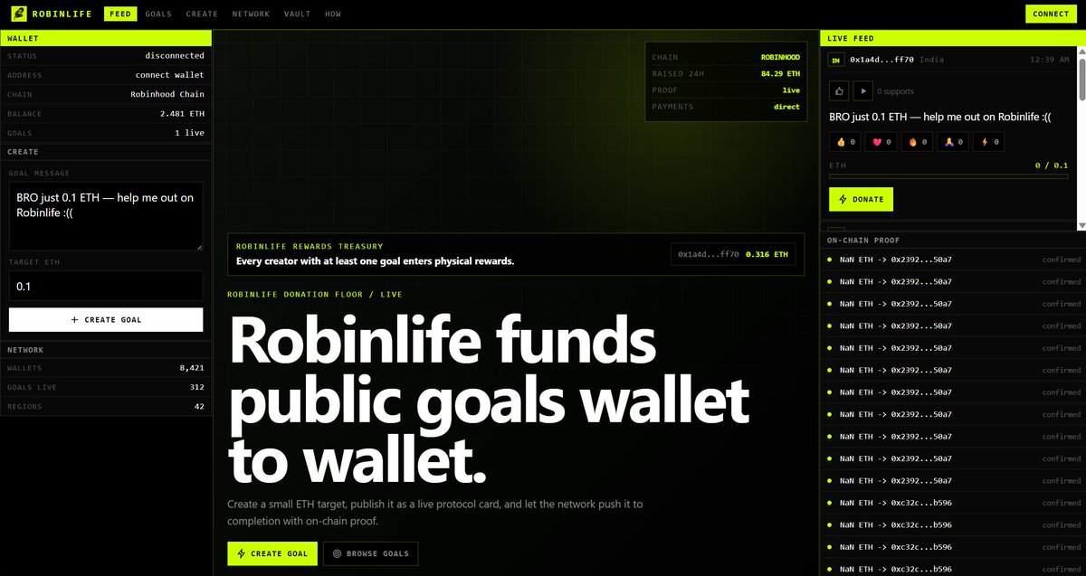 RobinLife_xyz's tweet photo. Robinhood was always about moving value back to the people

So the Robinhood Chain ecosystem needs more than apps, charts, and launches

It needs a real on-chain donation protocol

Meet https://t.co/kqukTJrCFC

Create a small ETH target
Publish it as a live protocol card
Let the network push it to completion
Prove the result on-chain

No middlemen
No fake progress
No black box

Just public goals funded wallet to wallet