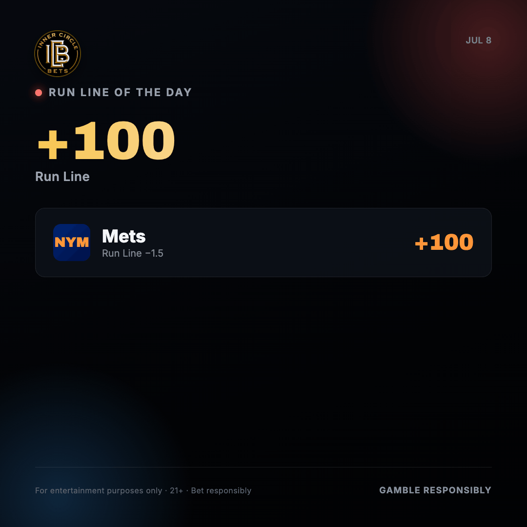 InerCircleBet's tweet photo. Run Line of the Day!
#GamblingTwitter #SportsBetting #SportsBettingPicks https://t.co/1qz2c5MLZC